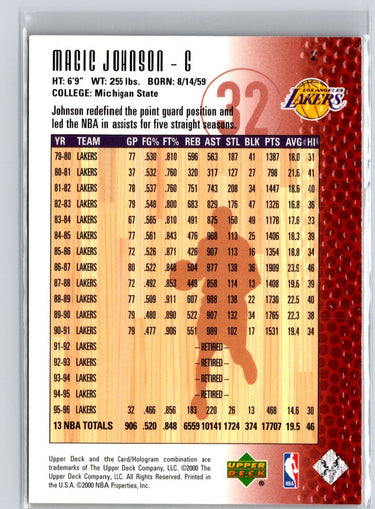 1999-00 Upper Deck Legends #2 Magic Johnson A30