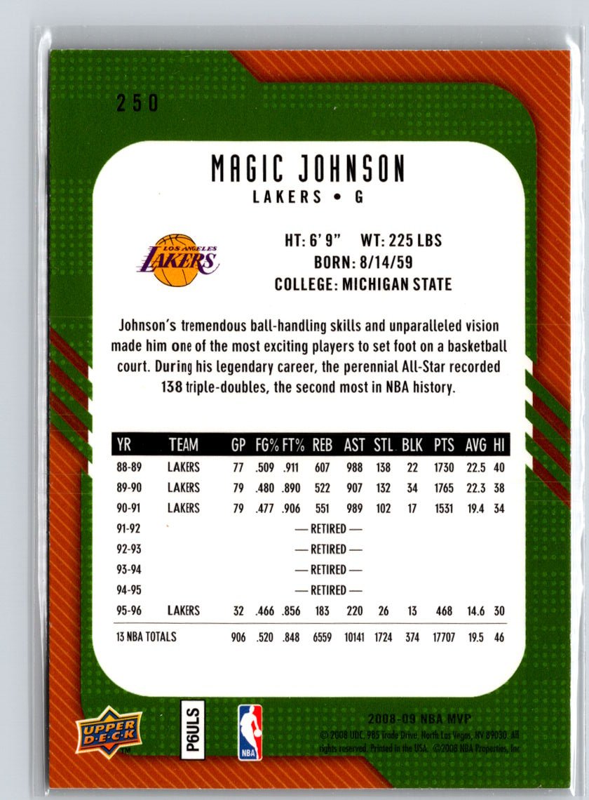 2008-09 Upper Deck MVP #250 Magic Johnson A30