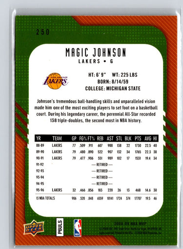 2008-09 Upper Deck MVP #250 Magic Johnson A30