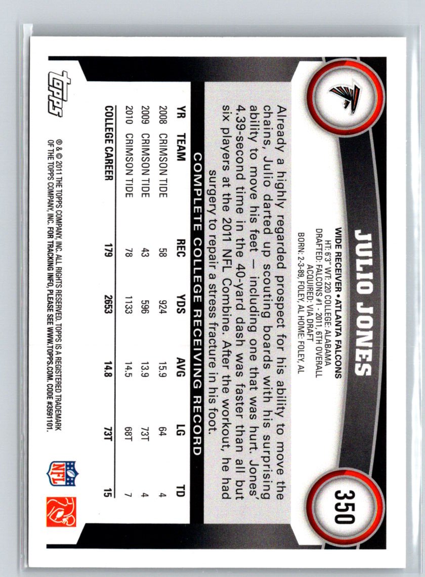 2011 Topps #350 Julio Jones C12