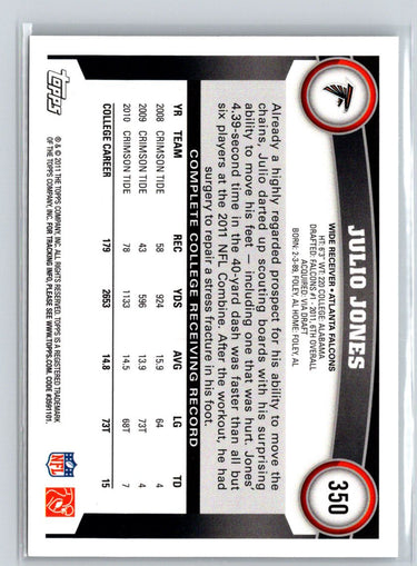 2011 Topps #350 Julio Jones C12