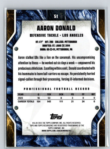 2024 Topps Resurgence #51 Aaron Donald Green Surge #/175 C12