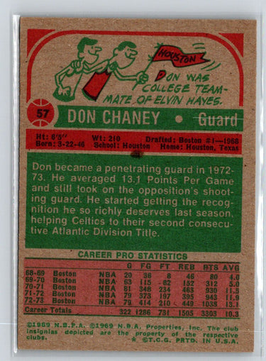 1973-74 Topps #57 Don Chaney E2
