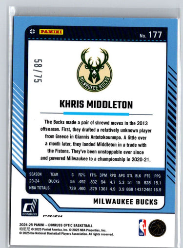 2024-25 Donruss Optic #177 Khris Middleton Fast Break Red #/75 E10