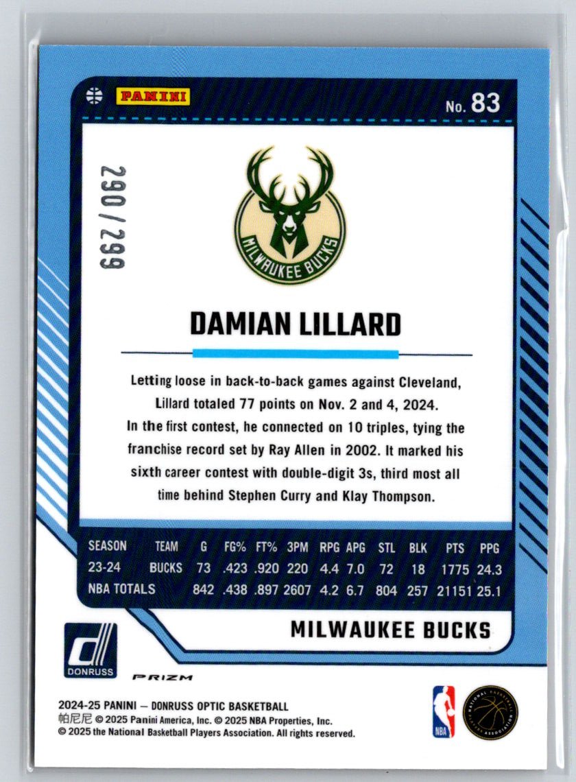 2024-25 Donruss Optic #83 Damian Lillard Hyper Orange #/299 E11
