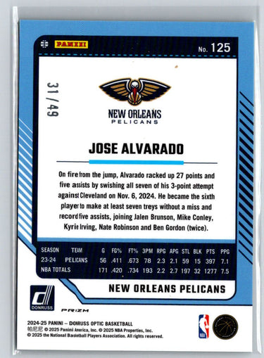 2024-25 Donruss Optic #125 Jose Alvarado Green Velocity #/49 E11