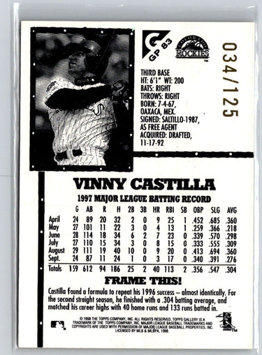 1998 Topps Gallery #GP83 Vinny Castilla Gallery Proofs #/125 E13