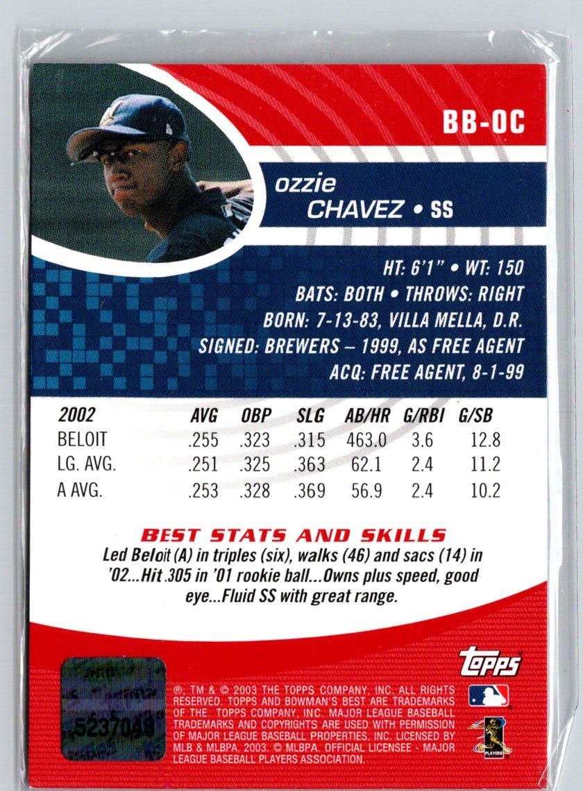 2003 Bowman's Best #BB-OC Ozzie Chavez Red E14 Auto Autograph