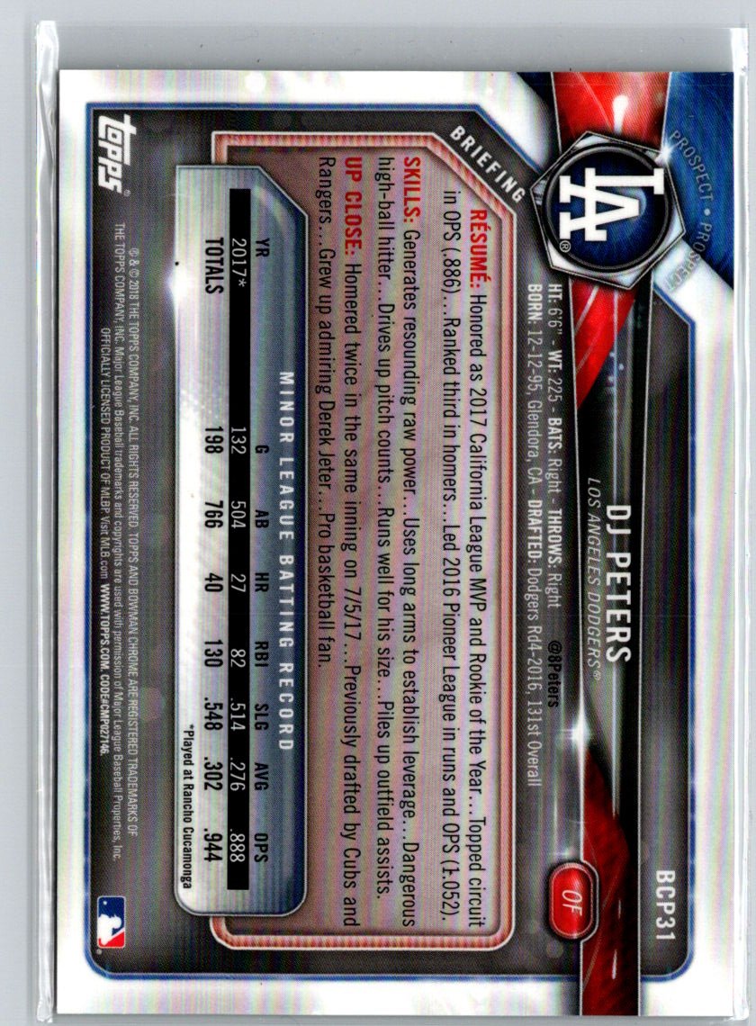2018 Bowman #BCP31 DJ Peters Chrome Prospects Green Refractor #/99 E15