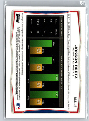 2014 Bowman Draft #BCA-JR Jakson Reetz Chrome Draft Pick Auto Refractors E18