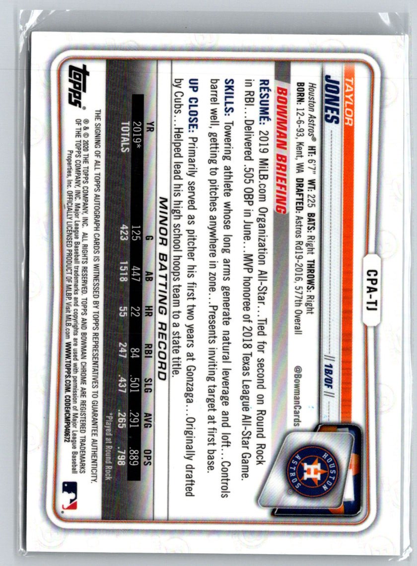 2020 Bowman Chrome #CPA-TJ Taylor Jones Prospect Autographs E20