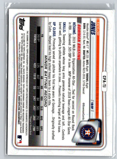 2020 Bowman Chrome #CPA-TJ Taylor Jones Prospect Autographs E20