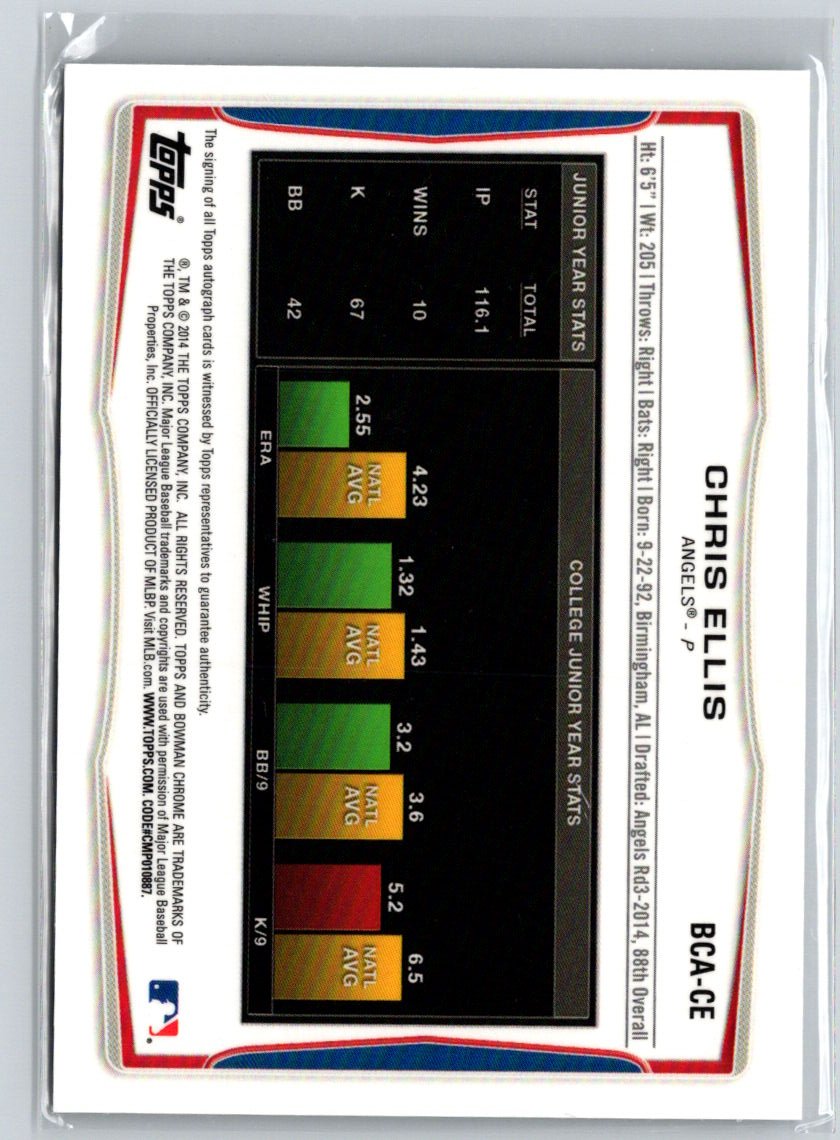 2014 Bowman Draft #BCA-CE Chris Ellis Chrome Draft Pick Autographs E18