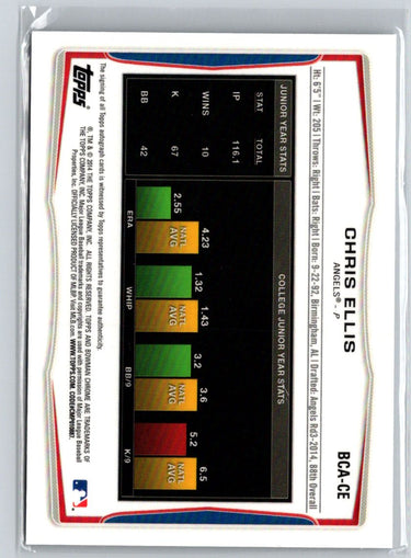 2014 Bowman Draft #BCA-CE Chris Ellis Chrome Draft Pick Autographs E18