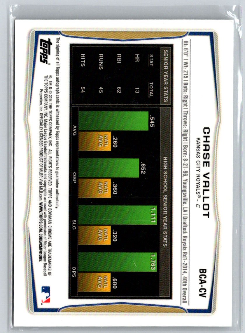 2014 Bowman Draft #BCA-CV Chase Vallot Chrome Draft Pick Autographs E18