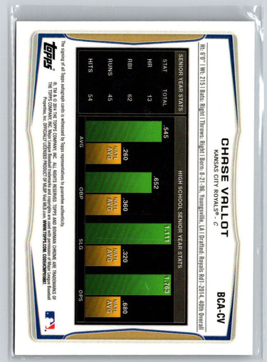 2014 Bowman Draft #BCA-CV Chase Vallot Chrome Draft Pick Autographs E18