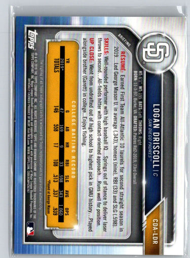 2019 Bowman Draft #CDA-LDR Logan Driscoll Chrome Draft Pick Autographs E20