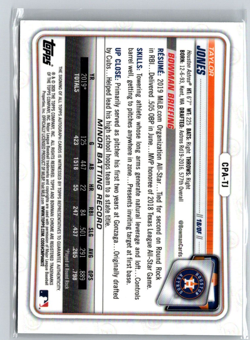 2020 Bowman Chrome #CPA-TJ Taylor Jones Prospect Autographs E20