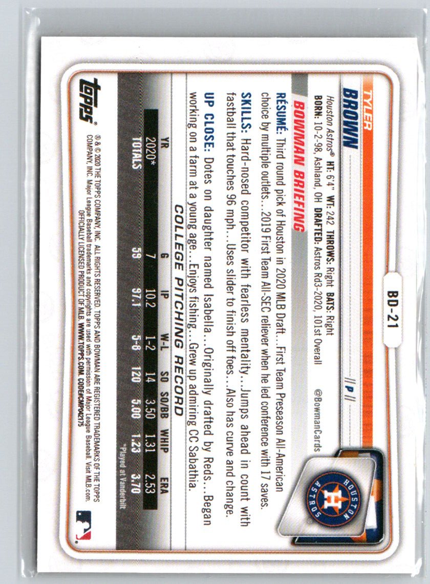 2020 Bowman Draft #BD-21 Tyler Brown Gold #/50 E21