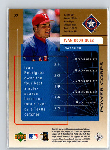 1999 Upper Deck Challengers for 70 #32 Ivan Rodriguez #/600 F1