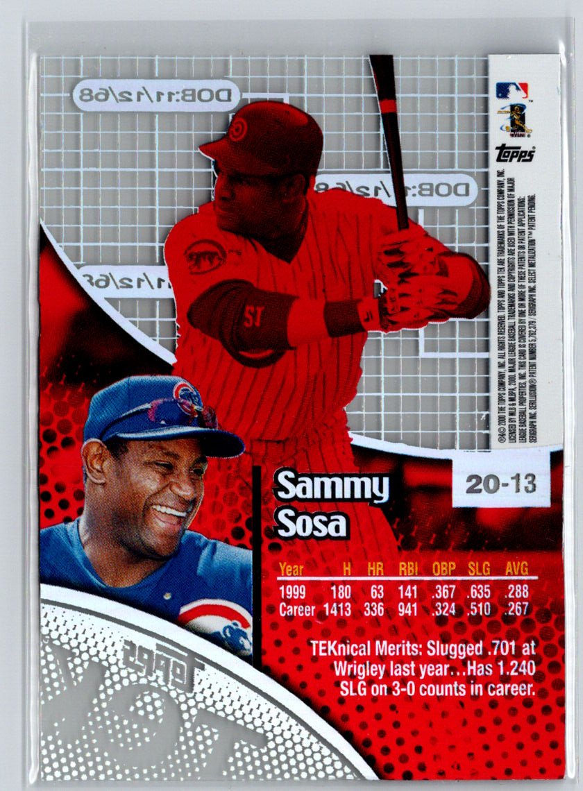 2000 Topps Tek #20-13 Sammy Sosa Pattern 13 F2