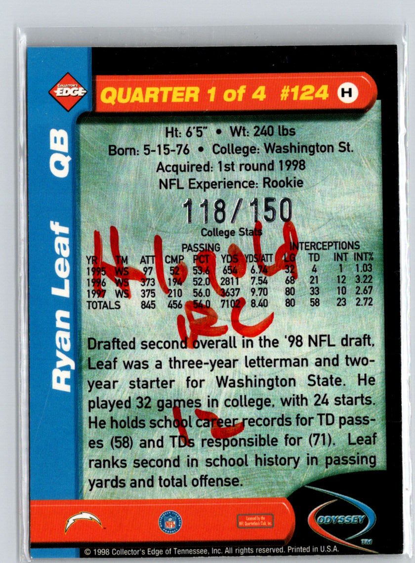 1998 Collector's Edge Odyssey #124 Ryan Leaf HoloGold (Level 2) #/150 F2