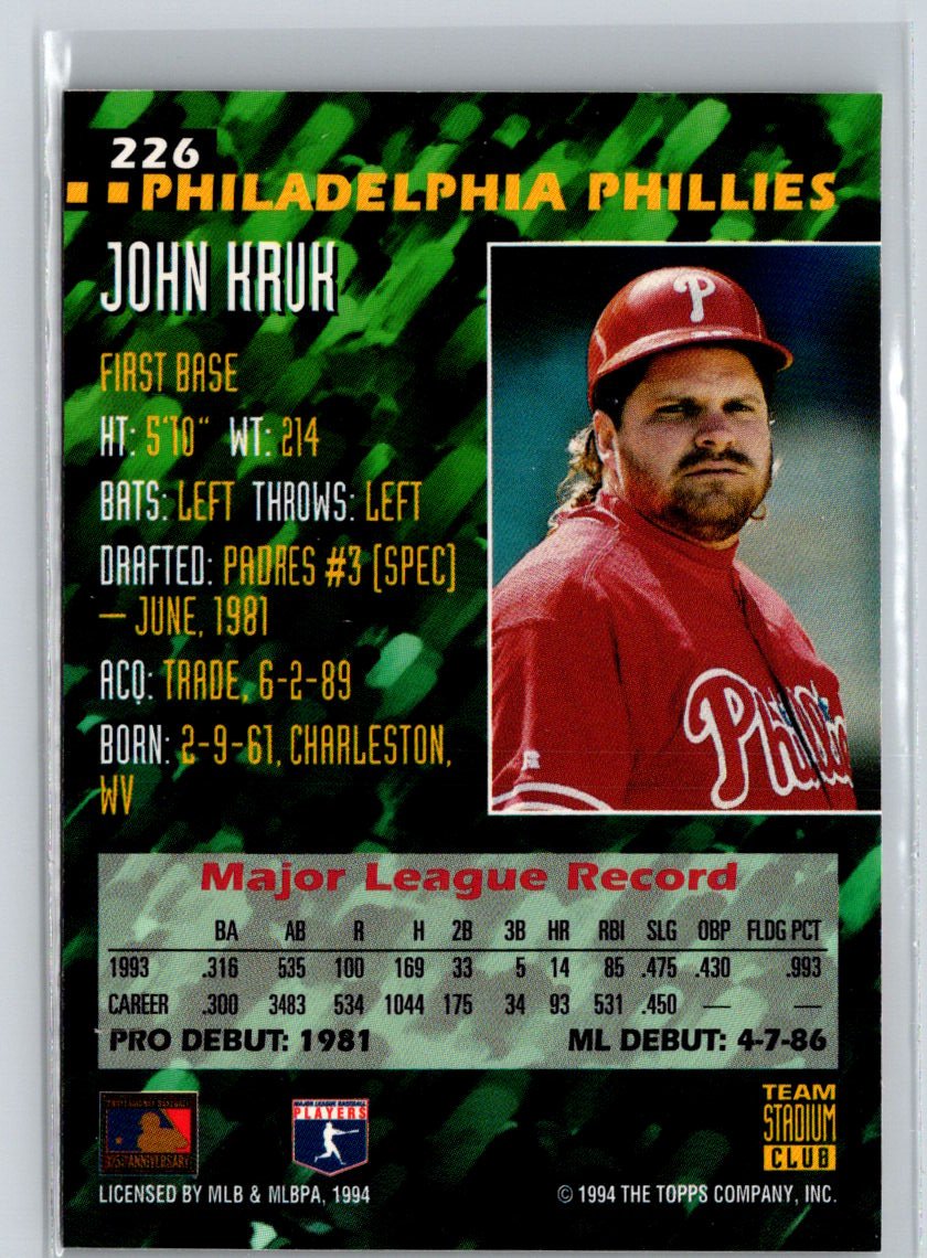 1994 Stadium Club Team #226 John Kruk First Day Issue F3