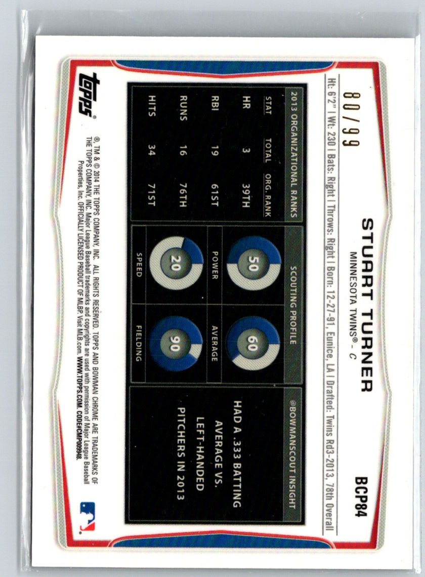 2014 Bowman Chrome #BCP84 Stuart Turner Prospects Bubble Refractors #/99 F4