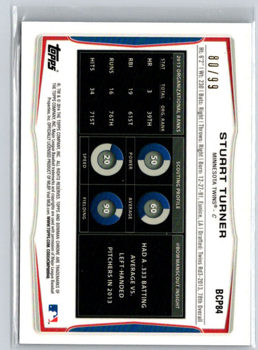 2014 Bowman Chrome #BCP84 Stuart Turner Prospects Bubble Refractors #/99 F4
