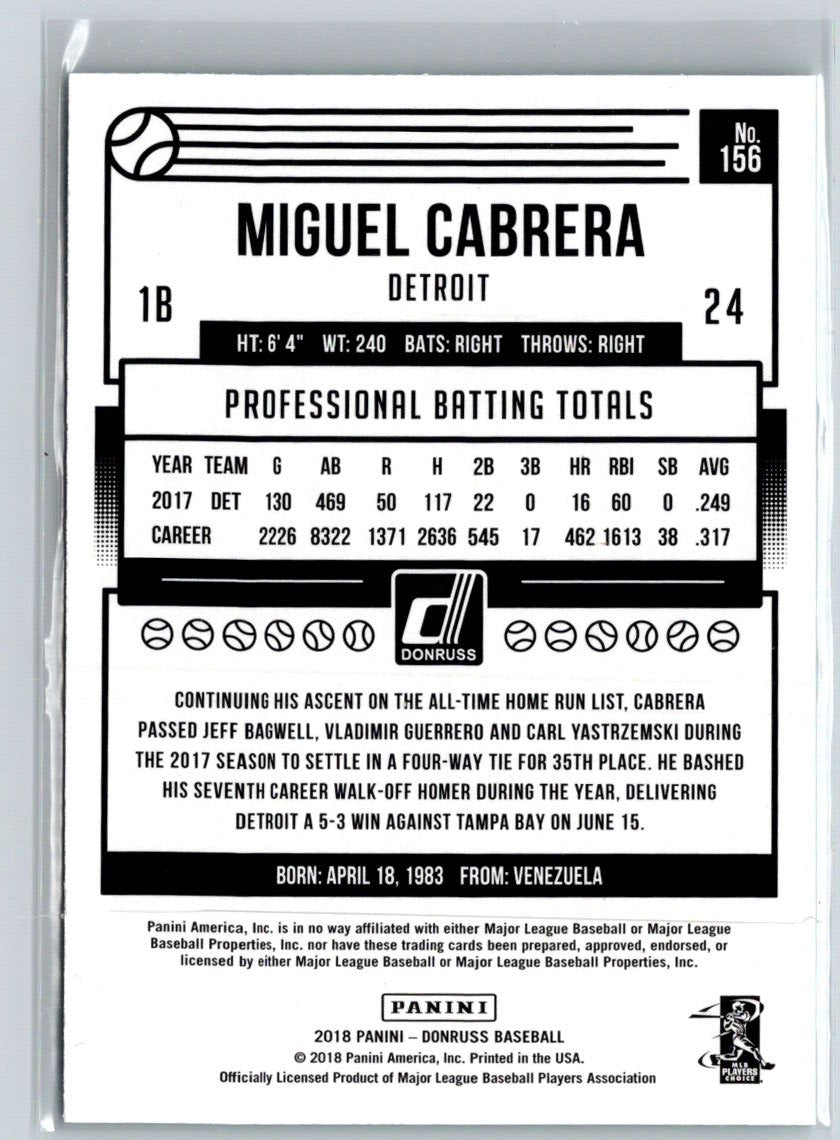 2018 Donruss Optic #122 Miguel Cabrera Blue #/149 F4