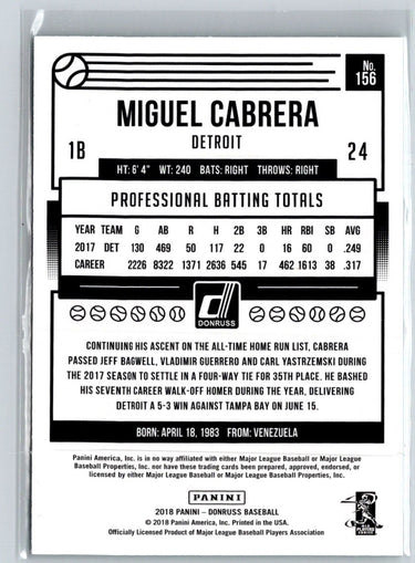 2018 Donruss Optic #122 Miguel Cabrera Blue #/149 F4