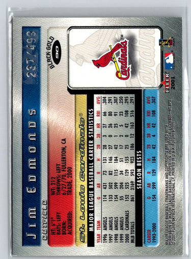2001 Fleer Futures #90 Jim Edmonds Black Gold #/499 F6
