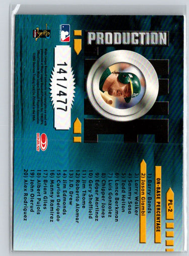 2002 Donruss #PL-2 Jason Giambi Production Line #/477 F6