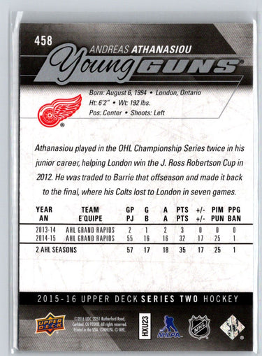 2015-16 Upper Deck #458 Andreas Athanasiou F7