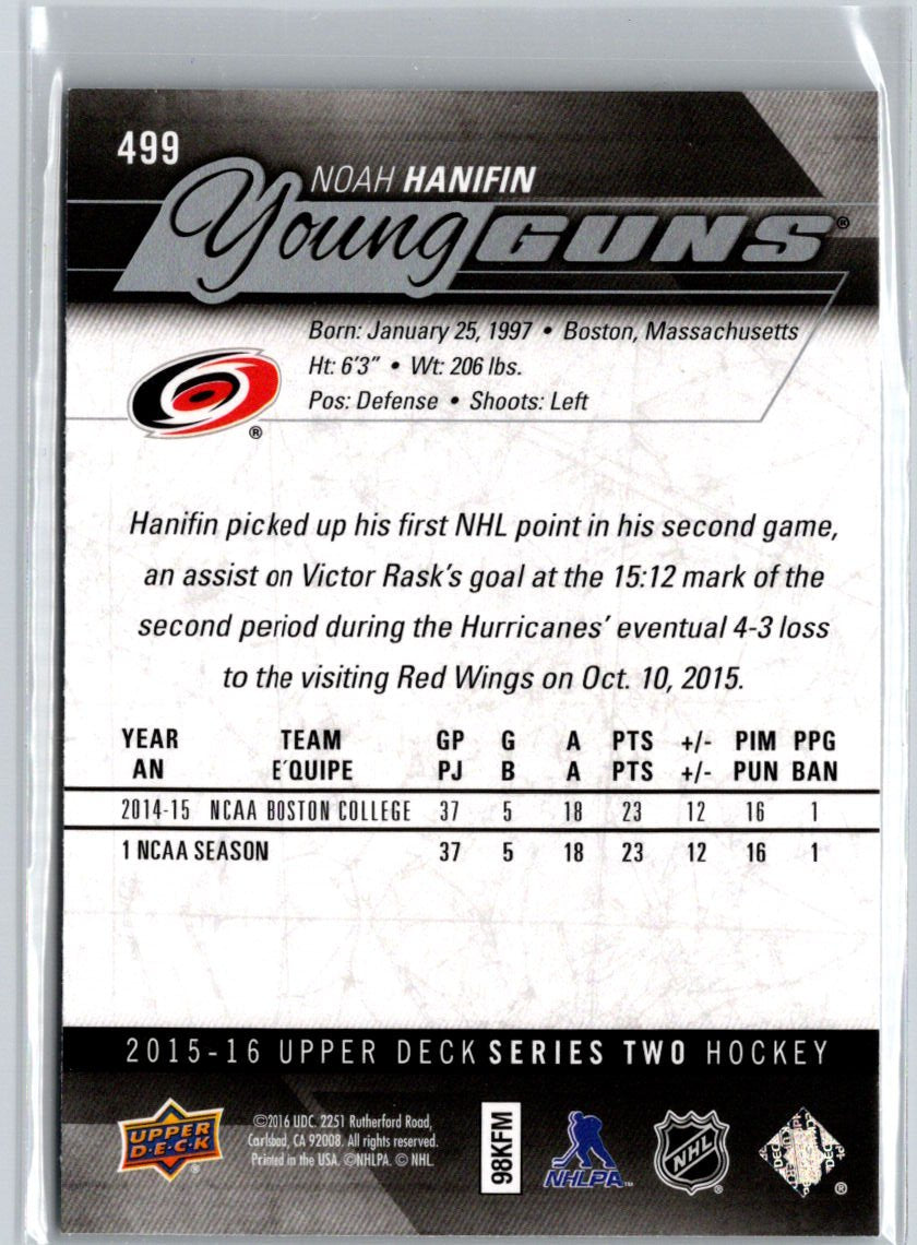2015-16 Upper Deck #499 Noah Hanifin F9