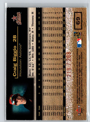 2001 Fleer Triple Crown #69 Craig Biggio Red #/268 F11