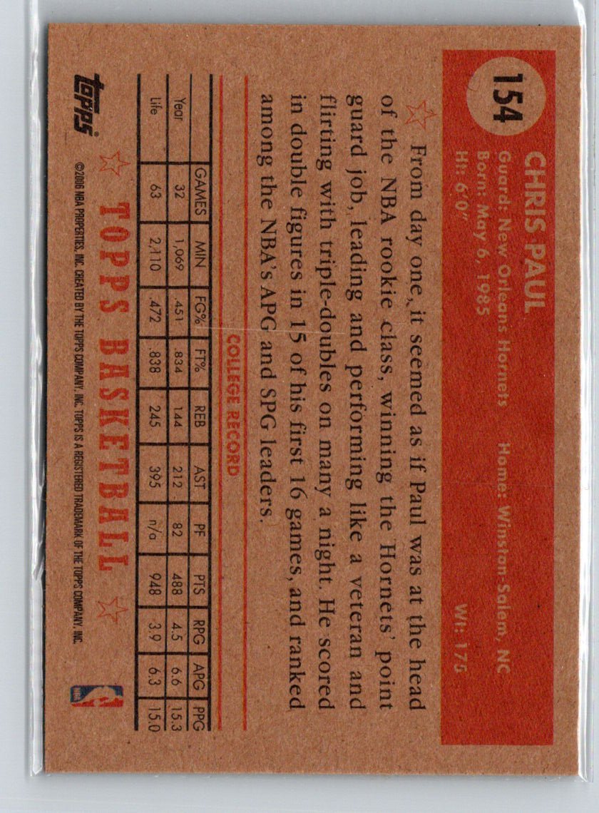 2005-06 Topps 1952 Style #154 Chris Paul F11