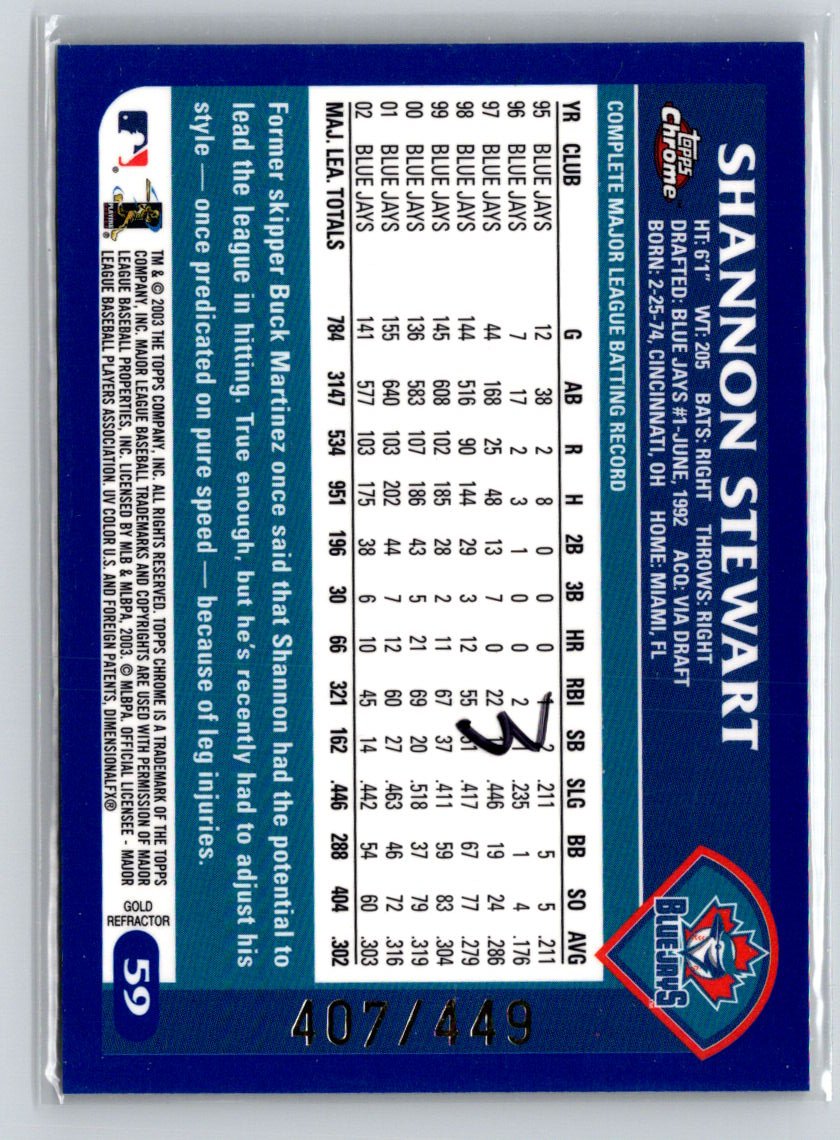 2003 Topps Chrome #59 Shannon Stewart Gold Refractors #/449 F12