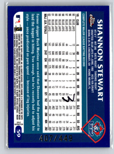 2003 Topps Chrome #59 Shannon Stewart Gold Refractors #/449 F12