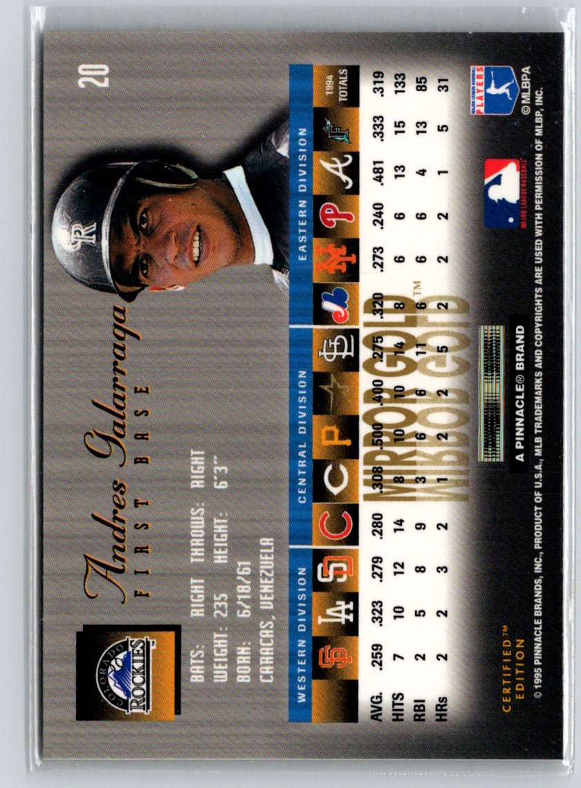 1995 Select Certified #20 Andres Galarraga Mirror Gold F15