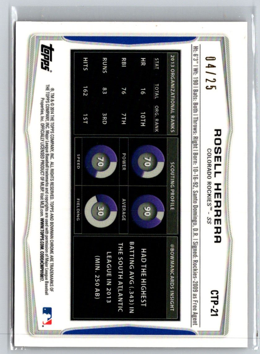2014 Bowman Draft #CTP-21 Rosell Herrera Chrome Orange Refractors #/25 F16