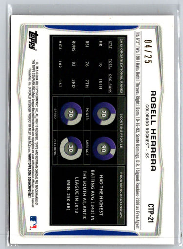 2014 Bowman Draft #CTP-21 Rosell Herrera Chrome Orange Refractors #/25 F16
