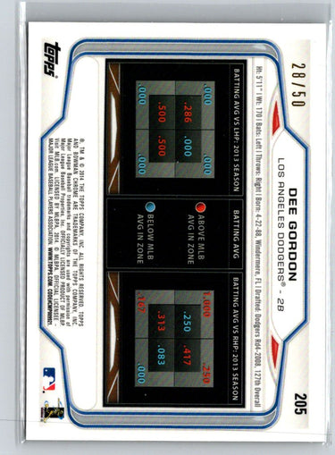 2014 Bowman Chrome #205 Dee Gordon Gold Refractor #/50 F16