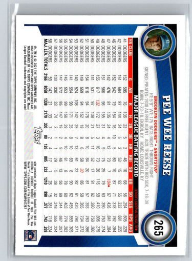 2021 Topps Archives #265 Pee Wee Reese F17