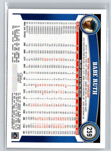 2021 Topps Archives #259 Babe Ruth F17