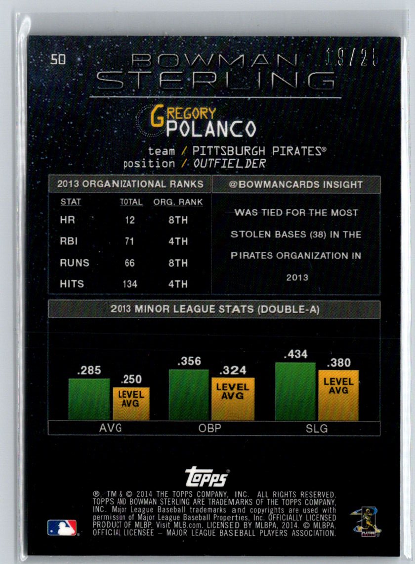 2014 Bowman Sterling #50 Gregory Polanco Blue Refractors #/25 F18