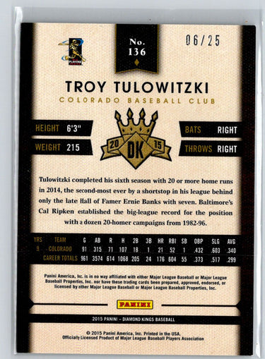 2015 Panini Diamond Kings #136 Troy Tulowitzki DK Framed Blue Materials #/25 F18