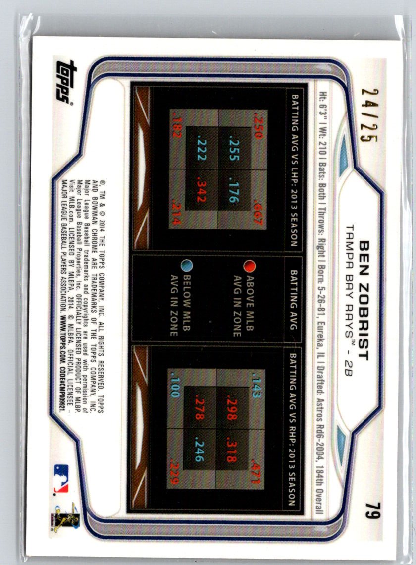2014 Bowman Chrome #79 Ben Zobrist Orange Refractors #/25 F18