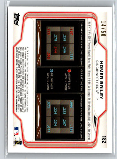 2014 Bowman Chrome #182 Homer Bailey Gold Refractor #/50 F19