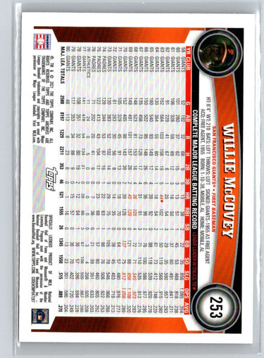 2021 Topps Archives #253 Willie McCovey F19